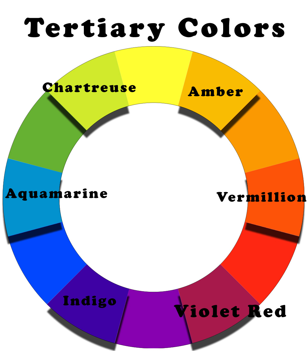 primary-colors-secondary-colors-tertiary-colors-what-s-the